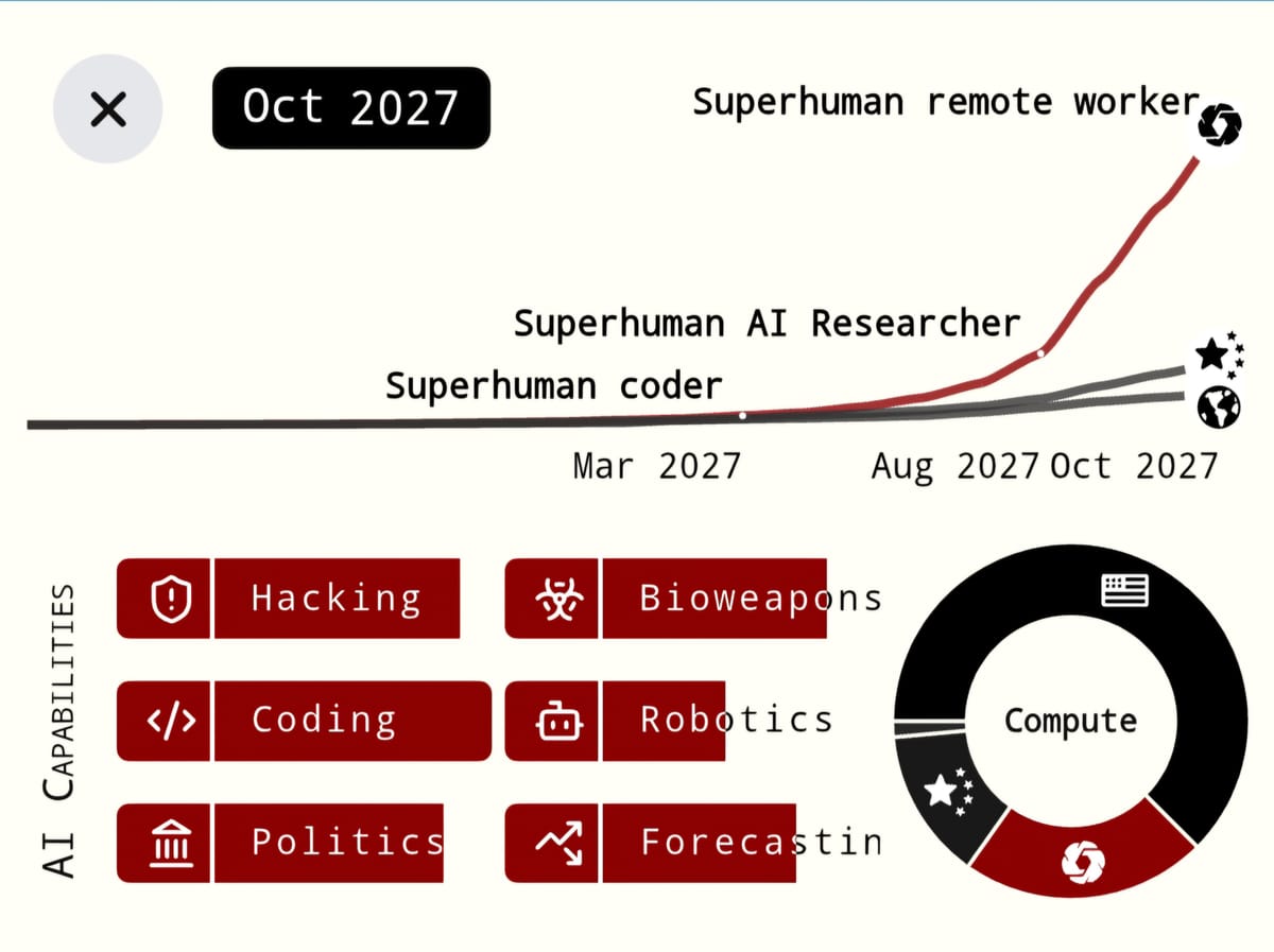 AI 2027: Racing to Apocalypse